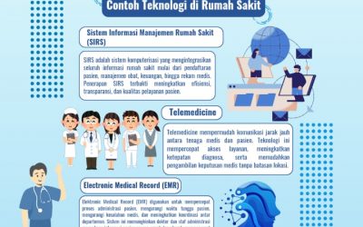 Peran Teknologi Dalam Administrasi Rumah Sakit