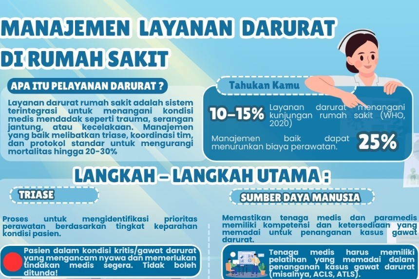 Mengurangi Pemborosan di Rumah Sakit Lewat Manajemen Persediaan dan Pengawasan Biaya Perawatan